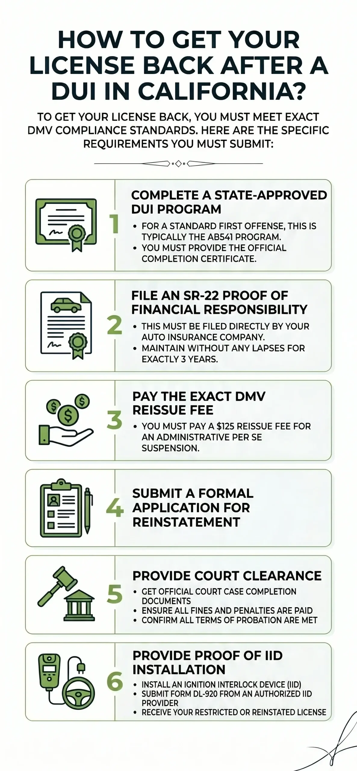Steps To Get Your License Back After A DUI In California